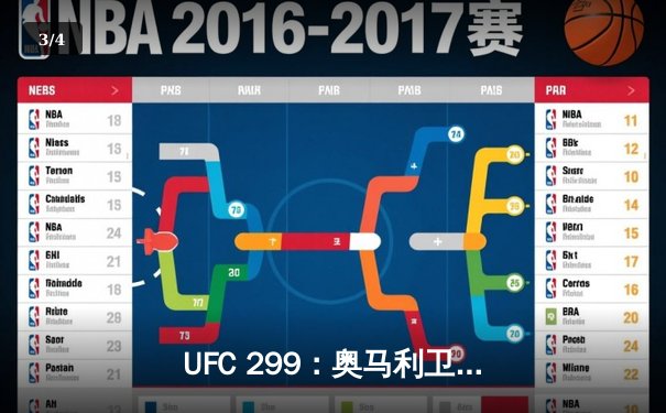UFC 299：奥马利卫冕成功，雏量级新王三回合终结维拉 - 3