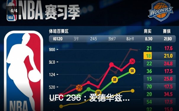 UFC 296：爱德华兹险胜穆罕默德卫冕，中国新星苏木达尔基TKO惊艳全场 - 4